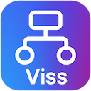 Viss